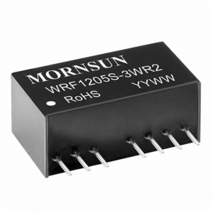 $product['model']}